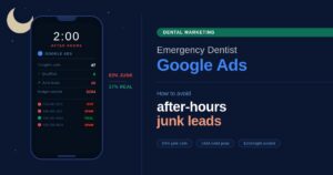 Emergency Dentist Google Ads How to Avoid After-Hours Junk Leads